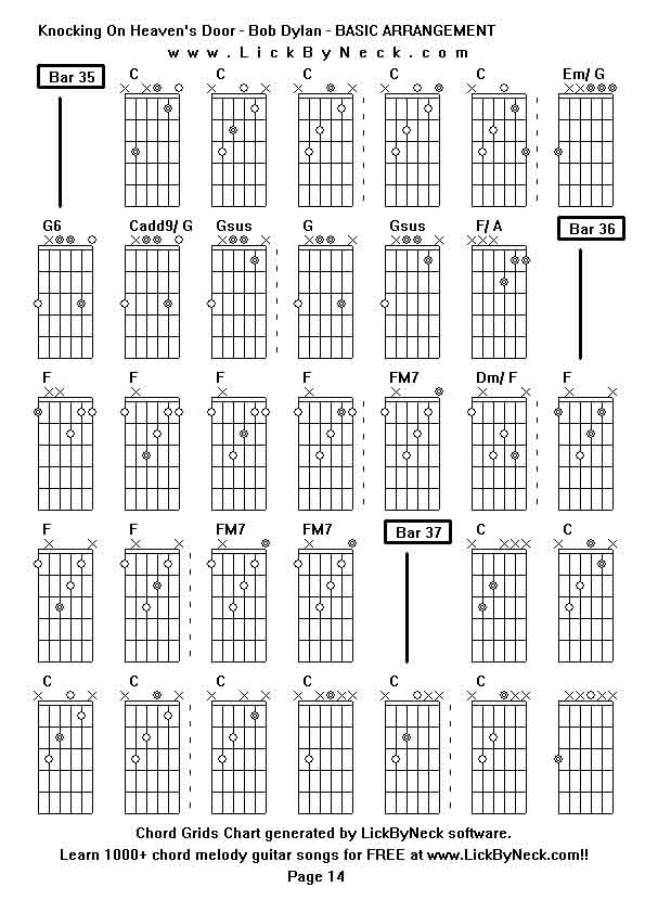 Chord Grids Chart of chord melody fingerstyle guitar song-Knocking On Heaven's Door - Bob Dylan - BASIC ARRANGEMENT,generated by LickByNeck software.